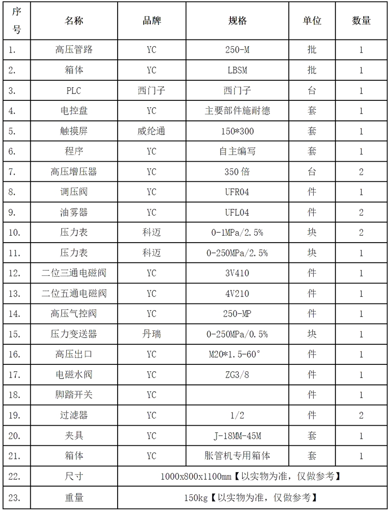 配置清单.jpg